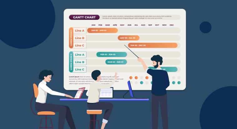 gantt chart