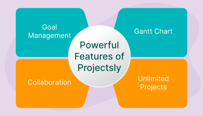 <a href='microsoft-project-management'>microsoft project management</a> software