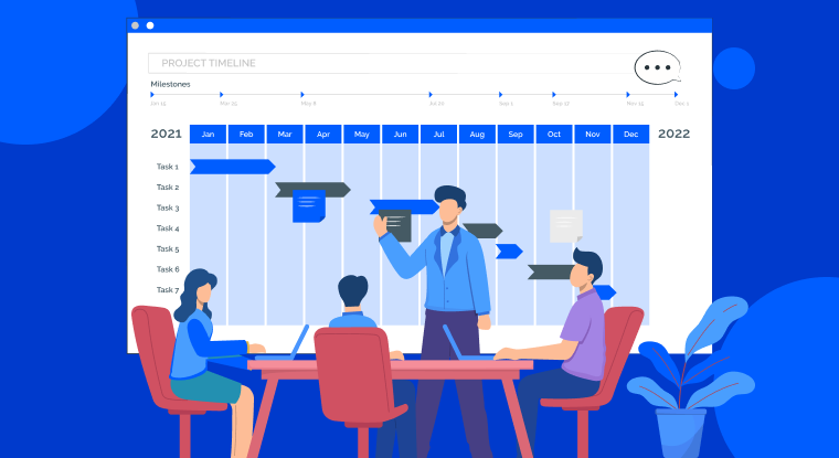 gantt chart