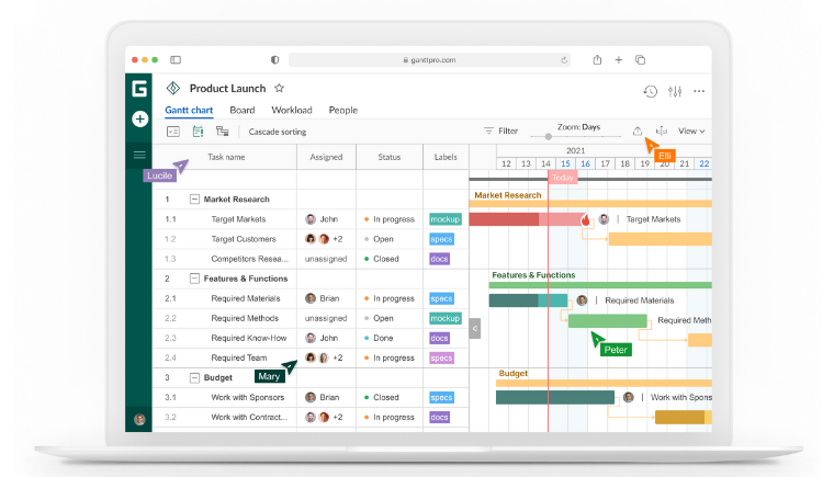 GanttPRO-Gantt Chart Maker