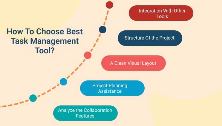 How To Choose a Best Task Management Tool
