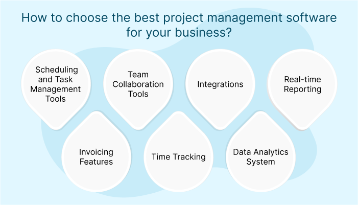The Best Project Management Software for Your Tasks & Teams