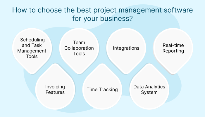 best project management software