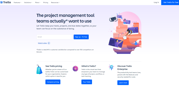 Task Management System