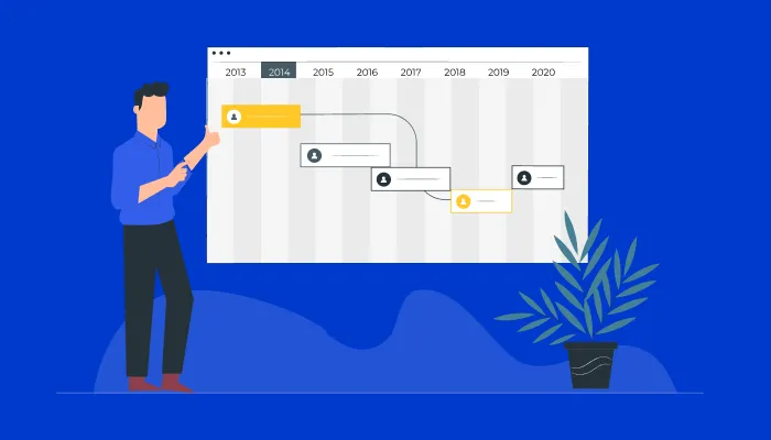 Gantt chart software