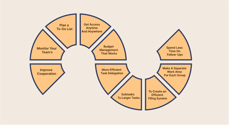 work-groups-tracking