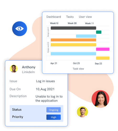 gantt chart