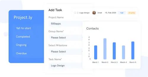 What is Project Management Methodology