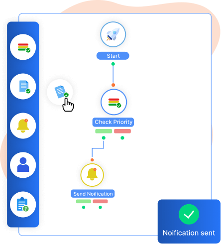 Workflow Automation - Build Flows | Projectsly by 500apps
